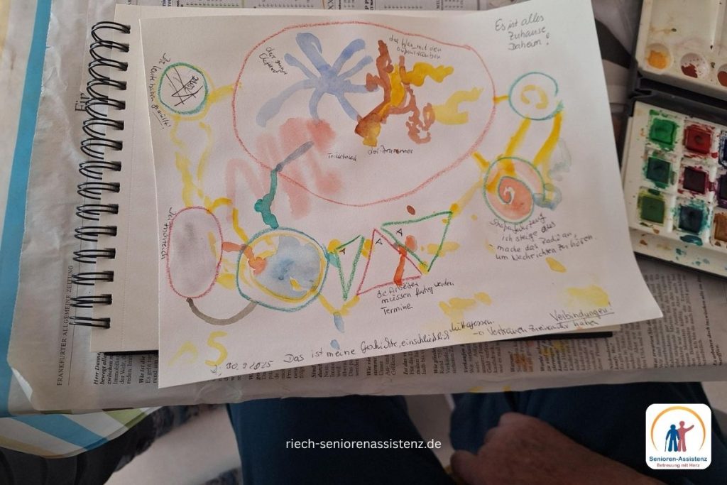 Das Bild zeigt eine gemalte lebendige Geschichte, die zeitlich und emotional strukturiert wird – einfühlsame Demenz-Betreuung (Photo: eigenes Material Monika Riech, Senioren-Assistenz).